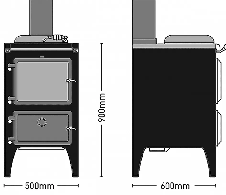 cocina fundicion bakeheart