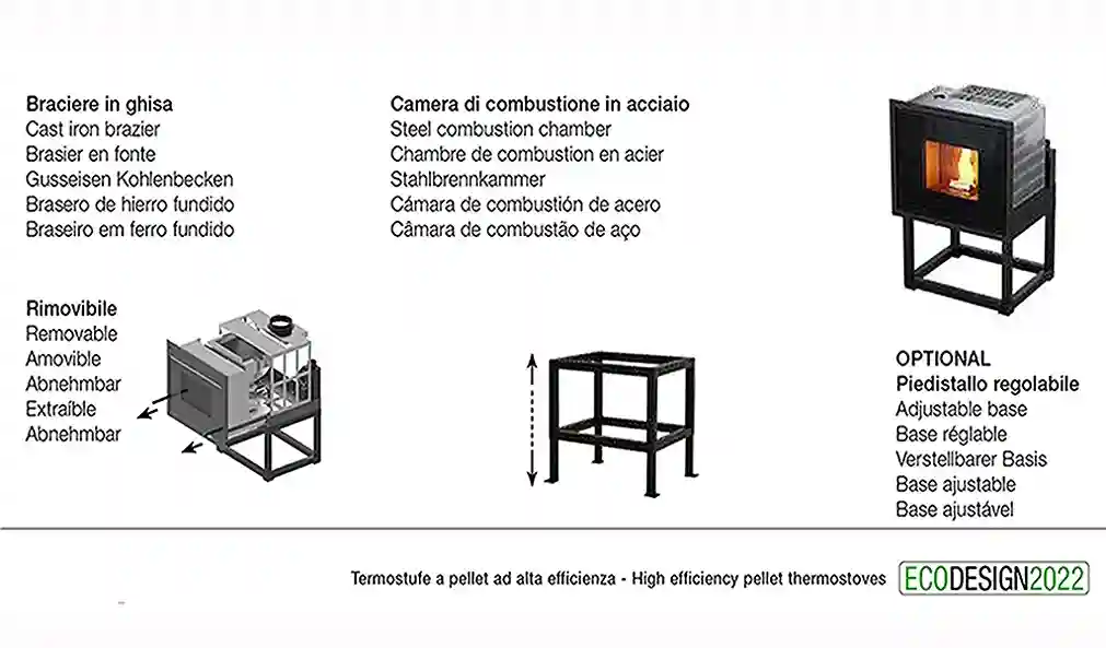 Pellet-Kamineinsatz Paola 13