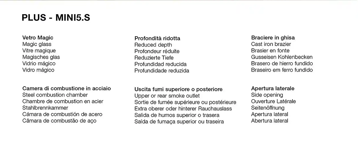 estufa pequeñapellet mini estufa pequeñapellet mini